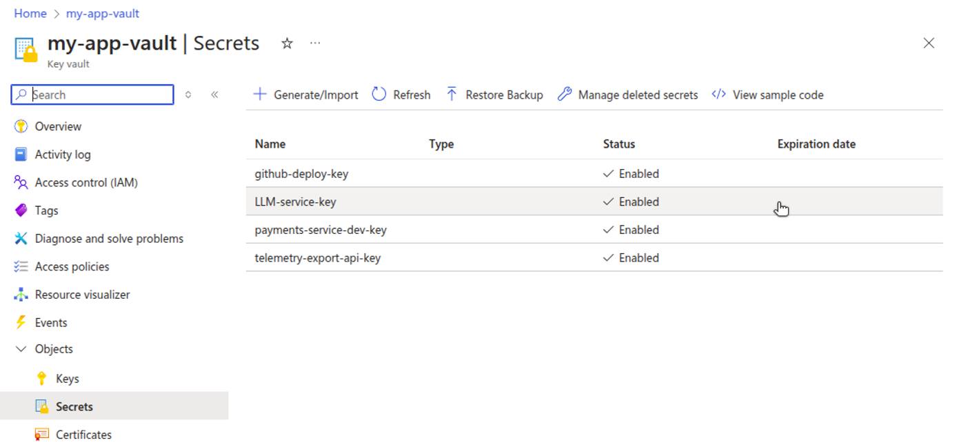 Azure Key Vault UI showing list of secrets.
